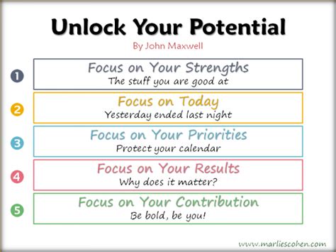 Question and answer Unlock Your Peak Potential: The Ultimate Productivity Formula for Maximum Success!